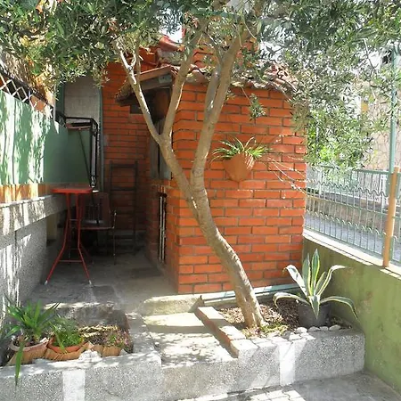 ゲストハウス Yucca 3*